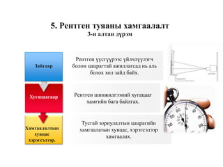 Рентген үүсгүүрээс үйлчлүүлэгч
болон цацрагтай ажиллагсад нь аль
болох хол зайд байх.
Рентген шинжилгээний хугацааг
хамгийн бага байлгах.
Тусгай зориулалтын цацрагийн
хамгаалатын хувцас, хэрэгсэлээр
хамгаалах.
5. Рентген туяаны хамгаалалт
3-н алтан дүрэм
Хамгаалалтын
хувцас
хэрэгсэлээр.
Хугацаагаар
Зайгаар
 
