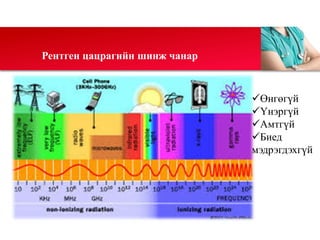 Рентген цацрагийн шинж чанар
Өнгөгүй
Үнэргүй
Амтгүй
Биед
мэдрэгдэхгүй
 
