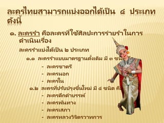 ละครไทยสามารถแบ่งออกได้เป็ น ๔ ประเภท
ดังนี้
๑. ละครรา คือละครที่ใช้ศิลปะการร่ายราในการ
ดาเนินเรื่อง
ละครราแบ่งได้เป็ น ๒ ประเภท
๑.๑ ละครราแบบมาตรฐานดั้งเดิม มี ๓ ชนิด คือ
- ละครชาตรี
- ละครนอก
- ละครใน
๑.๒ ละครที่ปรับปรุงขึ้นใหม่ มี ๔ ชนิด คือ
- ละครดึกดาบรรพ์
- ละครพันทาง
- ละครเสภา
- ละครหลวงวิจิตรวาทการ
 