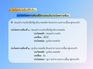 ๓. ประโยคความซ้อนที่ซับซ้อน
๓.๓ ประโยคความซ้อนที่มีส่วนย่อยเป็นประโยคความซ้อน
พ่อแม่ทางานหนักเพื่อให้ลูกมีอนาคตสดใส อันจะนาความปลาบปลื้มมาสู่ครอบครัว
ประโยคความซ้อนที่ ๑ : พ่อแม่ทางานหนักเพื่อให้ลูกมีอนาคตสดใส
ประโยคหลัก : พ่อแม่ทางานหนัก
บทเชื่อม : เพื่อให้
ประโยคย่อย : ลูกมีอนาคตสดใส
ประโยคความซ้อนที่ ๒ : ลูกมีอนาคตสดใส อันจะนาความปลาบปลื้มมาสู่ครอบครัว
ประโยคหลัก : ลูกมีอนาคตสดใส
บทเชื่อม : อัน
ประโยคย่อย : (ลูก) จะนาความปลาบปลื้มมาสู่ครอบครัว
 