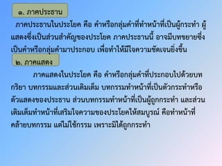 ๑. ภาคประธาน
ภาคประธานในประโยค คือ คาหรือกลุ่มคาที่ทาหน้าที่เป็นผู้กระทา ผู้
แสดงซึ่งเป็นส่วนสาคัญของประโยค ภาคประธานนี้ อาจมีบทขยายซึ่ง
เป็นคาหรือกลุ่มคามาประกอบ เพื่อทาให้มีใจความชัดเจนยิ่งขึ้น
๒. ภาคแสดง
ภาคแสดงในประโยค คือ คาหรือกลุ่มคาที่ประกอบไปด้วยบท
กริยา บทกรรมและส่วนเติมเต็ม บทกรรมทาหน้าที่เป็นตัวกระทาหรือ
ตัวแสดงของประธาน ส่วนบทกรรมทาหน้าที่เป็นผู้ถูกกระทา และส่วน
เติมเต็มทาหน้าที่เสริมใจความของประโยคให้สมบูรณ์ คือทาหน้าที่
คล้ายบทกรรม แต่ไม่ใช้กรรม เพราะมิได้ถูกกระทา
 