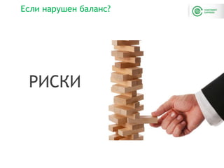 Если нарушен баланс?
РИСКИ
 