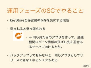 基本的に実装方法は
 
