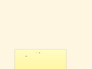 皆で安全・安心なエコシステム
を提供していきましょう!
現在のスマホユーザーの①日の利用時間は1時間49分。

エコシステム自体が上部でも、エコシステムの上にのっかるサービスが危険な状態では、実にユーザー
の日常生活のうち役8%が危険に晒されていることになる。

これはいらない
 