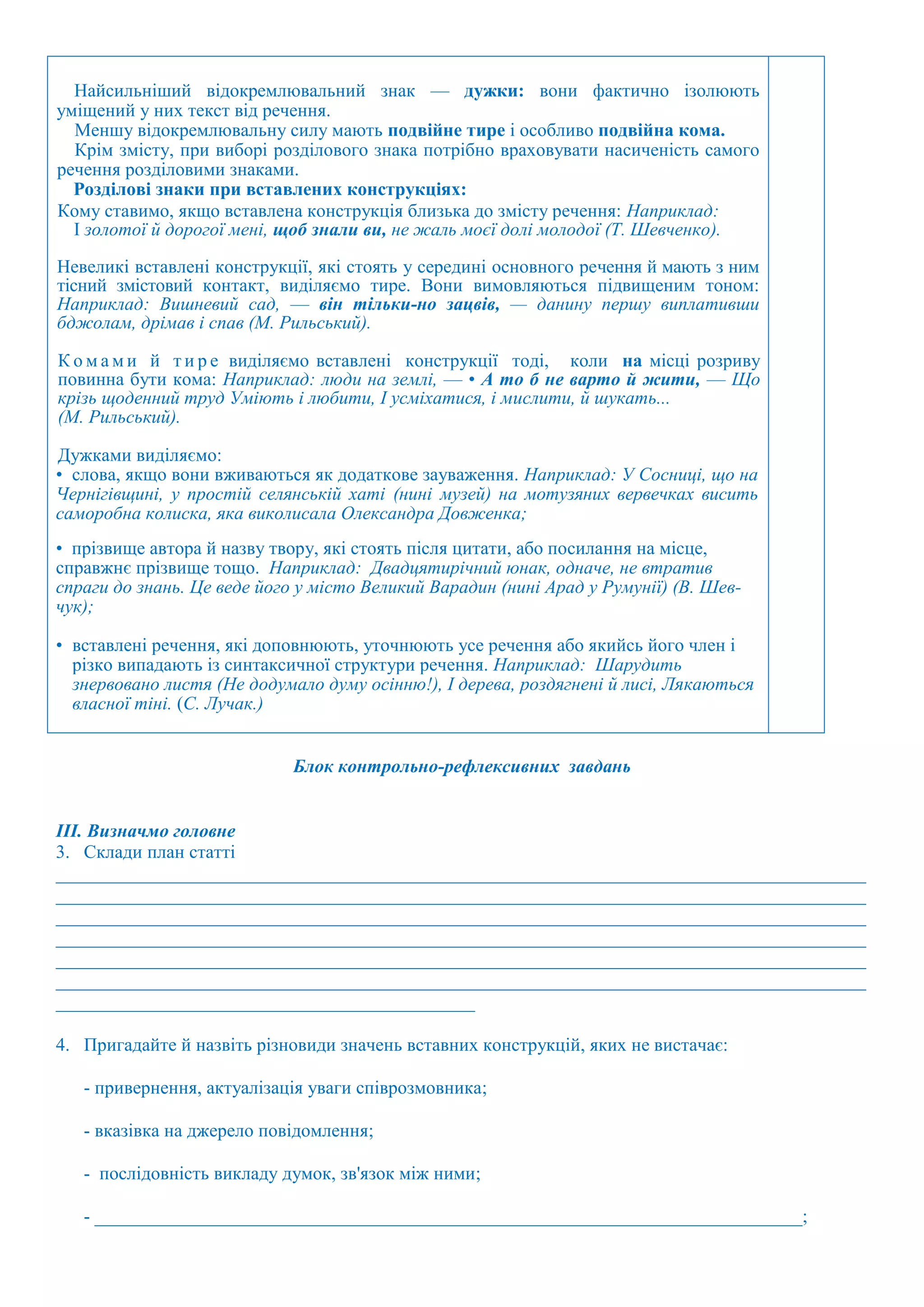 Найсильніший відокремлювальний знак — дужки: вони фактично ізолюють
уміщений у них текст від речення.
Меншу відокремлювальну силу мають подвійне тире і особливо подвійна кома.
Крім змісту, при виборі розділового знака потрібно враховувати насиченість самого
речення розділовими знаками.
Розділові знаки при вставлених конструкціях:
Кому ставимо, якщо вставлена конструкція близька до змісту речення: Наприклад:
І золотої й дорогої мені, щоб знали ви, не жаль моєї долі молодої (Т. Шевченко).
Невеликі вставлені конструкції, які стоять у середині основного речення й мають з ним
тісний змістовий контакт, виділяємо тире. Вони вимовляються підвищеним тоном:
Наприклад: Вишневий сад, — він тільки-но зацвів, — данину першу виплативши
бджолам, дрімав і спав (М. Рильський).
К о м а м и й т и р е виділяємо вставлені конструкції тоді, коли на місці розриву
повинна бути кома: Наприклад: люди на землі, — • А то б не варто й жити, — Що
крізь щоденний труд Уміють і любити, І усміхатися, і мислити, й шукать...
(М. Рильський).
Дужками виділяємо:
• слова, якщо вони вживаються як додаткове зауваження. Наприклад: У Сосниці, що на
Чернігівщині, у простій селянській хаті (нині музей) на мотузяних вервечках висить
саморобна колиска, яка виколисала Олександра Довженка;
• прізвище автора й назву твору, які стоять після цитати, або посилання на місце,
справжнє прізвище тощо. Наприклад: Двадцятирічний юнак, одначе, не втратив
спраги до знань. Це веде його у місто Великий Варадин (нині Арад у Румунії) (В. Шев-
чук);
• вставлені речення, які доповнюють, уточнюють усе речення або якийсь його член і
різко випадають із синтаксичної структури речення. Наприклад: Шарудить
знервовано листя (Не додумало думу осінню!), І дерева, роздягнені й лисі, Лякаються
власної тіні. (С. Лучак.)
Блок контрольно-рефлексивних завдань
ІІІ. Визначмо головне
3. Склади план статті
_______________________________________________________________________________________
_______________________________________________________________________________________
_______________________________________________________________________________________
_______________________________________________________________________________________
_______________________________________________________________________________________
_______________________________________________________________________________________
_____________________________________________
4. Пригадайте й назвіть різновиди значень вставних конструкцій, яких не вистачає:
- привернення, актуалізація уваги співрозмовника;
- вказівка на джерело повідомлення;
- послідовність викладу думок, зв'язок між ними;
- ____________________________________________________________________________;
 
