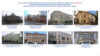 Особняк Филипповых, 1820-е гг.,
1877 г., арх. А.Е.Вебер, 1906 г.,
арх. А.В.Красильников
(ул. Яузская , д. 1/15, стр. 8)
Биржа Московских городских боен
с оградой и пилонами ворот, 1888 г.,
арх. А.Л.Обер, инж. Р.П.Саблин
(Сибирский пр., д. 2, стр. 5)
Жилой дом, 1930-е гг., 1955 г.,
арх. А.К.Ростковский, скульптор Ю.Г.Орехов
(Смоленская наб., д. 2А)
Городская усадьба Е.Ф.Ростопчиной –
Шереметьевых – И.К.Прове, XIX вв., арх. Р.А.Гедике
(ул. Новая Басманная., д. 16, стр. 1, 2)
Доходный дом торговых контор М.В.Сокол
1901 г., арх. М.А.Арсеньев
(ул. Кузнецкий Мост, д. 3, стр. 1)
Доходный дом А.С.Хомякова, 1899-1900 гг.,
арх. И.А.Иванов-Шиц,
арх. М.К.Геппенер, 1930-е гг.
(ул. Петровка, д. 3, стр. 2)
Жилой дом, 1800 г., 1834 г., 2-я пол. XIX в. В этом доме жили
выдающиеся деятели науки: иммунолог Л.А.Тарасевич,
генетик А.С.Серебровский
(Сивцев Вражек пер., д. 41, стр. 2)
Кельи Высоко-Петровского монастыря 1890 г;
арх. С.В.Крыгин
(ул. Петровка, д. 28, стр. 5)
3
К числу выявленных объектов культурного наследия в 2015 году добавилось 8 объектов,
обладающих признаками объекта культурного наследия,
расположенных на территории Центрального административного округа
 