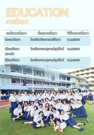 EDUCATION
การศึกษา
ระดับการศึกษา ชื่อสถานศึกษา ปี ที่จบการศึกษา
ประถมศึกษา โรงเรียนจิระศาสตร์วิทยา พ.ศ.2553
มัธยมศึกษา
ตอนต้น
โรงเรียนจอมสุรางค์อุปถัมภ์ พ.ศ.2556
มัธยมศึกษา
ตอนปลาย
โรงเรียนจอมสุรางค์อุปถัมภ์ พ.ศ.2559
 