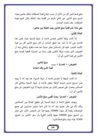 مبادء التامين د.ممدوح حمزة