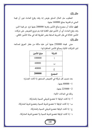مبادء التامين د.ممدوح حمزة