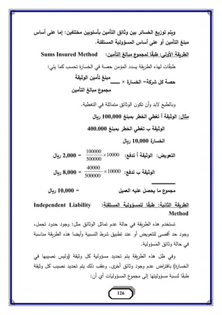 مبادء التامين د.ممدوح حمزة