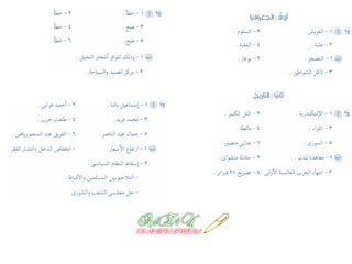 كراسة امتحانات آخر العام فى الدراسات الإجتماعية للصف السادس الابتدائى