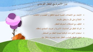 ‫التوحدي‬ ‫الطفل‬ ‫مع‬ ‫االسرة‬ ‫دور‬
•‫االكتئاب‬ ‫و‬ ‫الغضب‬ ‫و‬ ‫كالقلق‬ ‫السلبية‬ ‫النفسية‬ ‫االنفعاالت‬ ‫عن‬ ‫االبتعاد‬.
•‫بالتوحد‬ ‫يتعلق‬ ‫ما‬ ‫كل‬ ‫على‬ ‫االطالع‬.
•‫للطفل‬ ‫السلوكية‬ ‫المشكالت‬ ‫مع‬ ‫ف‬‫التكي‬.
•‫باعاقته‬ ‫المجتمع‬ ‫تعريف‬ ‫و‬ ‫االسرية‬ ‫المناسبات‬ ‫في‬ ‫الطفل‬ ‫اشراك‬.
•‫المخاطر‬ ‫من‬ ‫الطفل‬ ‫لحماية‬ ‫الوقائية‬ ‫االجراءات‬ ‫استخدام‬.
•‫د‬‫جي‬ ‫بشكل‬ ‫يتصرف‬ ‫عندما‬ ‫للطفل‬ ‫المناسب‬ ‫الحافز‬ ‫اختيار‬.
 