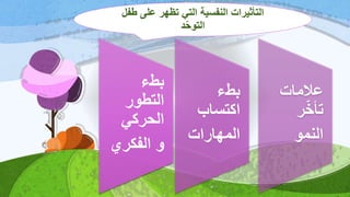‫بطء‬
‫التطور‬
‫الحركي‬
‫الفكري‬ ‫و‬
‫بطء‬
‫اكتساب‬
‫المهارات‬
‫عالمات‬
‫ر‬‫تأخ‬
‫النمو‬
‫طفل‬ ‫على‬ ‫تظهر‬ ‫التي‬ ‫النفسية‬ ‫التأثيرات‬
‫د‬‫التوح‬
 
