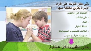 ‫د‬‫التوح‬ ‫طفل‬ ‫تأثير‬‫على‬‫افر‬‫اد‬
‫منها‬ ‫مختلفة‬ ‫بطرق‬ ‫االسرة‬:
-‫زواجهما‬ ‫على‬ ‫الضغوط‬.
-‫االشقاء‬ ‫على‬.
-‫العمل‬.
-‫المالية‬ ‫الحالة‬.
-‫المسؤوليات‬ ‫و‬ ‫الشخصية‬ ‫العالقات‬.
-‫التوتر‬ ‫من‬ ‫عالية‬ ‫مستويات‬.
‫عاطفية‬ ‫مشاكل‬ ‫الطفل‬ ‫يعاني‬.
 