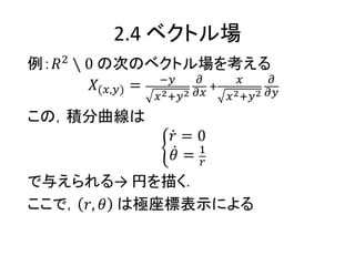 2.4 ٥ȥ
?2
? 0 δΤΥ٥ȥ򿼤
?(?,?) = ??
?2+?2
?
??
+
?
?2+?2
?
??
Σe
? = 0
? = 1
?
뤨 Ҥ褯
ǣ ?, ? ϘO˱ʾˤ
 