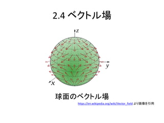 2.4 ٥ȥ
Υ٥ȥ
https://en.wikipedia.org/wiki/Vector_field 껭
 