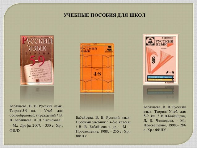 Учебник Русского Языка 8 Класс
