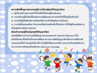 ความคิดพื้นฐานของทฤษฎีการเรียนรู้พุทธิปัญญานิยม
1. ผู้เรียนสร้างความเข้าใจในสิ่งที่เรียนรู้ด้วยตนเอง
2. การเรียนรู้สิ่งใหม่ขึ้นกับความรู้เดิมและความเข้าใจที่มีอยู่ในปัจจุบัน
3. การมีปฏิสัมพันธ์ทางสังคมมีความสาคัญต่อการเรียนรู้
4. การจัดสิ่งแวดล้อม กิจกรรมที่คล้ายคลึงกับชีวิตจริง ทาให้ผู้เรียนเกิดการ
เรียนรู้อย่างมีความหมาย
ตัวอย่างทฤษฎีในกลุ่มพุทธิปัญญานิยม
ทฤษฎีพัฒนาการทางสติปัญญาของบรุนเนอร์ บรุนเนอร์(Bruner) เป็ น
นักจิตวิทยาที่สนใจเรื่องของพัฒนาการทางสติปัญญาต่อเนื่องจากเพียเจต์
บรุนเนอร์เชื่อว่ามนุษย์เลือกที่จะรับรู้สิ่งที่ตนเองสนใจ และการเรียนรู้เกิดจาก
กระบวนการค้นพบด้วยตัวเอง (discovery learning)
 