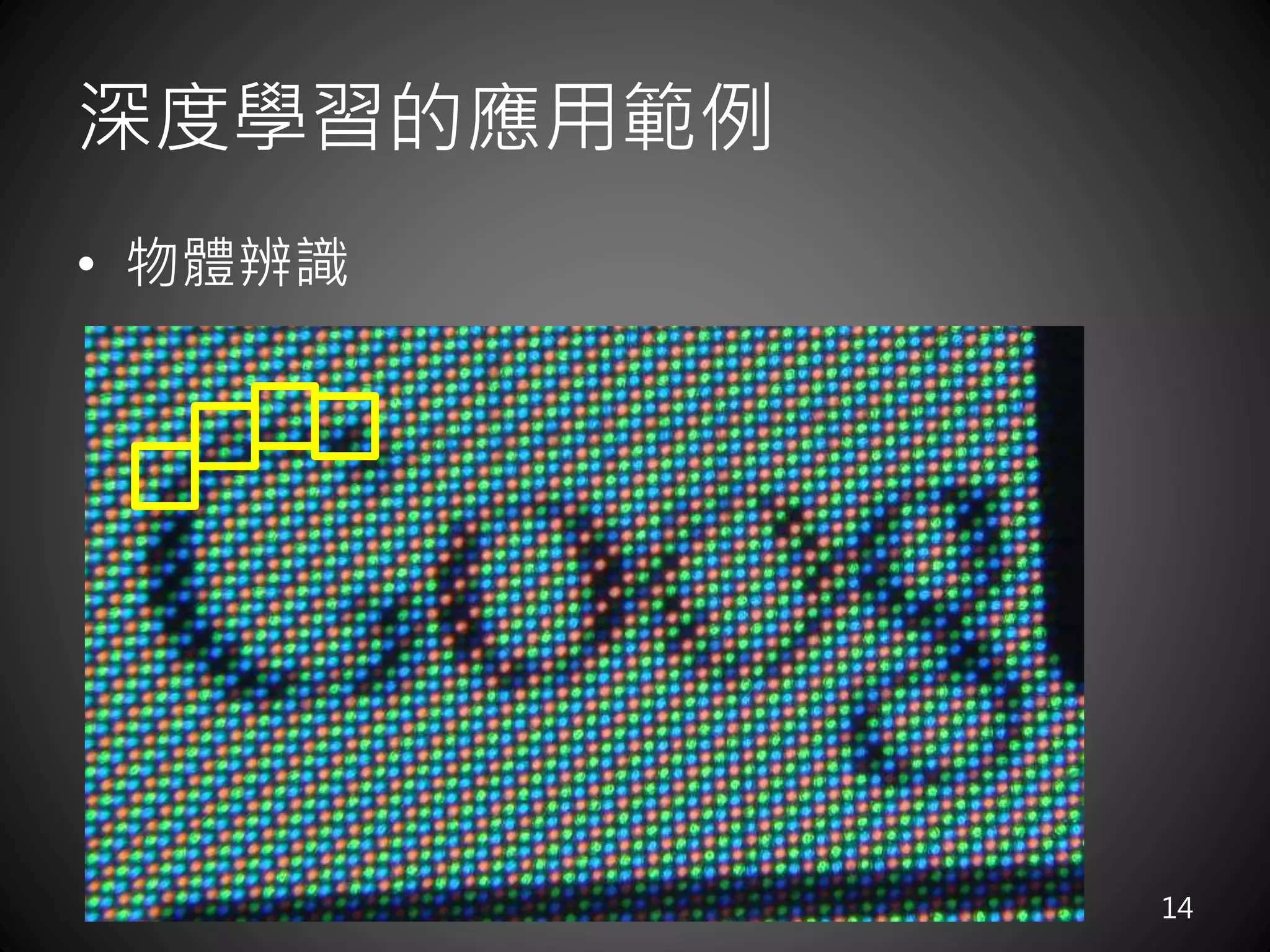 深度學習的應用範例
• 物體辨識
14
 