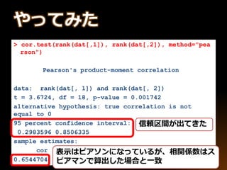 > cor.test(rank(dat[,1]), rank(dat[,2]), method="pea
rson")
Pearson's product-moment correlation
data: rank(dat[, 1]) and rank(dat[, 2])
t = 3.6724, df = 18, p-value = 0.001742
alternative hypothesis: true correlation is not
equal to 0
95 percent confidence interval:
0.2983596 0.8506335
sample estimates:
cor
0.6544704
やってみた
表示はピアソンになっているが、相関係数はス
ピアマンで算出した場合と一致
信頼区間が出てきた
 