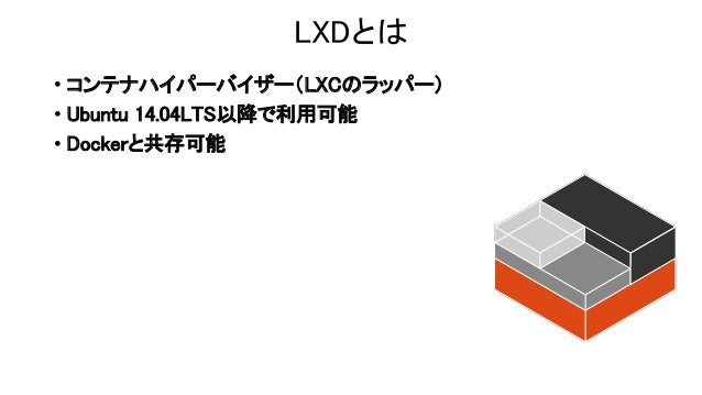 コンテナで作る開発環境 Codeigniter Night コンテナで作る開発環境 Codeigniter Night