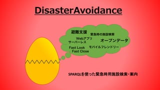 DisasterAvoidance