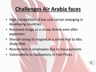 Case Study on Air Arabia
