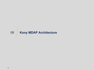 Kony MDAP Architecture08
19
 