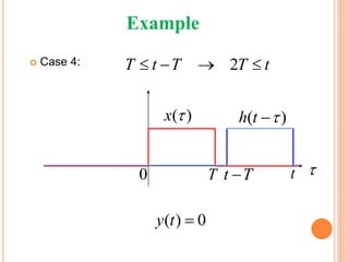  Case 4:
( ) 0y t 
( )x 
T0
( )h t 
t T t
2T t T T t   
Example
 