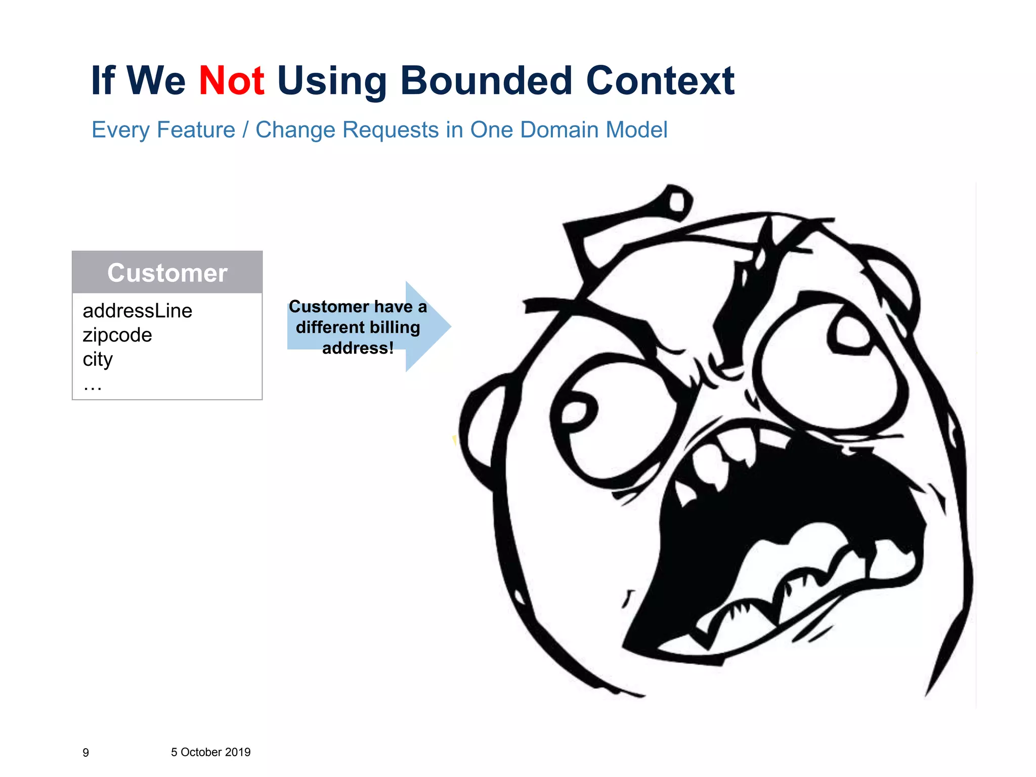 If We Not Using Bounded Context
Every Feature / Change Requests in One Domain Model
5 October 20199
Customer
addressLine
zipcode
city
…
Customer
addressLine
zipcode
city
has2AddressesFlag
addressLine2
zipcode2
city2
Customer have a
different billing
address! If (! has2AddressesFlag)
billing address line = …
billing zip code =
billing city =
else
billing address line = …
billing zip code =
billing city =
 