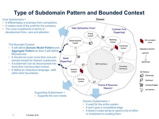 Type of Subdomain Pattern and Bounded Context
Core Subdomains =
• It differentiates a business from competitors.
• It makes most of the profit for the company.
• The most investments in terms of
development time, care and attention
5 October 20197
Supporting Subdomains =
• Supports the core needs.
Generic Subdomains =
• It used for the entire system
• It won’t give a competitive edge
• It doesn’t make sense to spend a lot of effort
or investment in building them
The Bounded Context:
• It will define Domain Model Pattern and
Aggregate Pattern so then it will define
Microservice
• It should not cover more than one sub-
domain except for Generic subdomain.
• A subdomain can be decomposed into
more than one bounded context.
• It define an ubiquitous language, valid
within their boundaries.
 