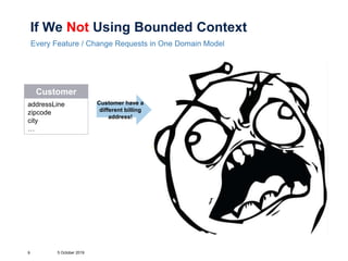 If We Not Using Bounded Context
Every Feature / Change Requests in One Domain Model
5 October 20199
Customer
addressLine
zipcode
city
…
Customer
addressLine
zipcode
city
has2AddressesFlag
addressLine2
zipcode2
city2
Customer have a
different billing
address! If (! has2AddressesFlag)
billing address line = …
billing zip code =
billing city =
else
billing address line = …
billing zip code =
billing city =
 