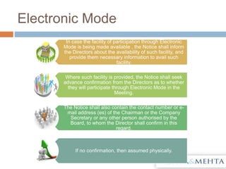 Electronic Mode
In case the facility of participation through Electronic
Mode is being made available , the Notice shall inform
the Directors about the availability of such facility, and
provide them necessary information to avail such
facility.
Where such facility is provided, the Notice shall seek
advance confirmation from the Directors as to whether
they will participate through Electronic Mode in the
Meeting.
The Notice shall also contain the contact number or e-
mail address (es) of the Chairman or the Company
Secretary or any other person authorised by the
Board, to whom the Director shall confirm in this
regard.
If no confirmation, then assumed physically.
 