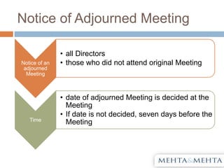 Notice of Adjourned Meeting
Notice of an
adjourned
Meeting
• all Directors
• those who did not attend original Meeting
Time
• date of adjourned Meeting is decided at the
Meeting
• If date is not decided, seven days before the
Meeting
 