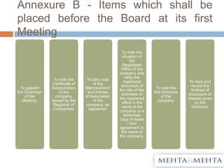 Annexure B - Items which shall be
placed before the Board at its first
Meeting
To appoint
the Chairman
of the
Meeting.
To note the
Certificate of
Incorporation
of the
company,
issued by the
Registrar of
Companies.
To take note
of the
Memorandum
and Articles
of Association
of the
company, as
registered.
To note the
situation of
the
Registered
Office of the
company and
ratify the
registered
document of
the title of the
premises of
the registered
office in the
name of the
company or a
Notarised
copy of lease
/ rent
agreement in
the name of
the company.
To note the
first Directors
of the
company.
To read and
record the
Notices of
disclosure of
interest given
by the
Directors.
 