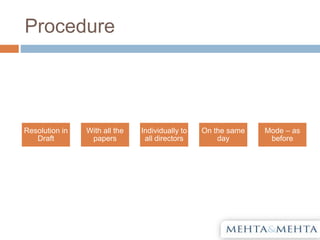 Procedure
Resolution in
Draft
With all the
papers
Individually to
all directors
On the same
day
Mode – as
before
 