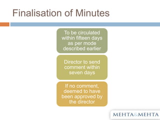 Finalisation of Minutes
To be circulated
within fifteen days
as per mode
described earlier
Director to send
comment within
seven days
If no comment,
deemed to have
been approved by
the director
 