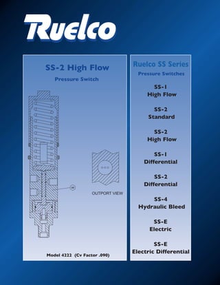 SS-2 High Flow
Pressure Switch
Ruelco SS Series
Pressure Switches
SS-1
High Flow
SS-2
Standard
SS-2
High Flow
SS-1
Differential
SS-2
Differential
SS-4
Hydraulic Bleed
SS-E
Electric
SS-E
Electric Differential
Model 4222 (Cv Factor .090)
 
