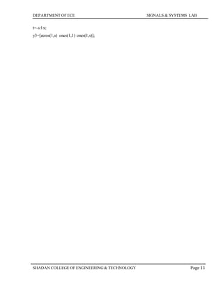 DEPARTMENT OF ECE SIGNALS & SYSTEMS LAB
Page 11SHADAN COLLEGE OF ENGINEERING& TECHNOLOGY
t=-s:1:s;
y3=[zeros(1,s) ones(1,1) ones(1,s)];
 