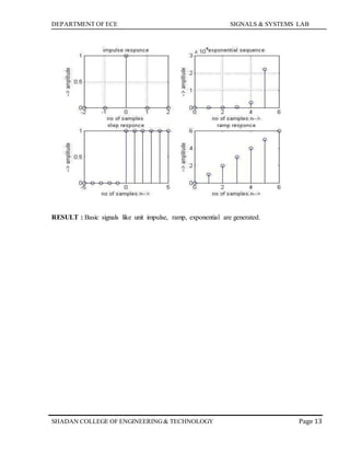 DEPARTMENT OF ECE SIGNALS & SYSTEMS LAB
Page 13SHADAN COLLEGE OF ENGINEERING& TECHNOLOGY
RESULT : Basic signals like unit impulse, ramp, exponential are generated.
 