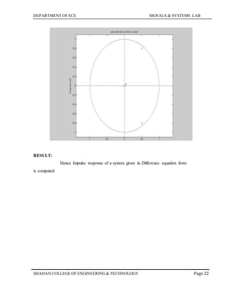 DEPARTMENT OF ECE SIGNALS & SYSTEMS LAB
Page 22SHADAN COLLEGE OF ENGINEERING& TECHNOLOGY
RESULT:
is computed.
Hence Impulse response of a system given in Difference equation form
 