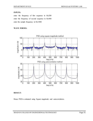 DEPARTMENT OF ECE SIGNALS & SYSTEMS LAB
Page 31SHADAN COLLEGE OF ENGINEERING& TECHNOLOGY
INPUTS:
enter the frequency of first sequence in Hz:200
enter the frequency of second sequence in Hz:400
enter the sample frequency in Hz:1000
WAVE FORMS:
RESULT:
Hence PSD is estimated using Square magnitude and autocorrelation.
 