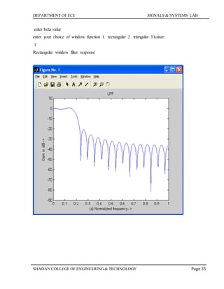 DEPARTMENT OF ECE SIGNALS & SYSTEMS LAB
Page 35SHADAN COLLEGE OF ENGINEERING& TECHNOLOGY
enter beta value
enter your choice of window function 1. rectangular 2. triangular 3.kaiser:
1
Rectangular window filter response
 