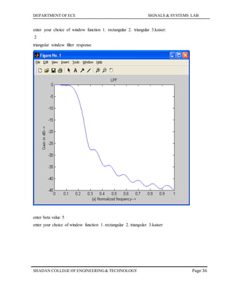 DEPARTMENT OF ECE SIGNALS & SYSTEMS LAB
Page 36SHADAN COLLEGE OF ENGINEERING& TECHNOLOGY
enter your choice of window function 1. rectangular 2. triangular 3.kaiser:
2
triangular window filter response
enter beta value 5
enter your choice of window function 1. rectangular 2. triangular 3.kaiser:
 