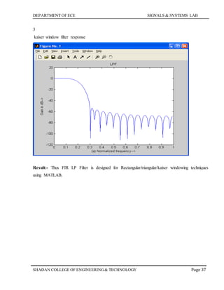 DEPARTMENT OF ECE SIGNALS & SYSTEMS LAB
Page 37SHADAN COLLEGE OF ENGINEERING& TECHNOLOGY
3
kaiser window filter response
Result:- Thus FIR LP Filter is designed for Rectangular/triangular/kaiser windowing techniques
using MATLAB.
 