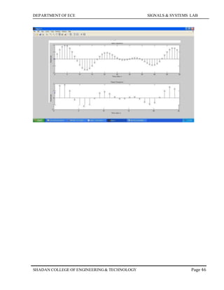 DEPARTMENT OF ECE SIGNALS & SYSTEMS LAB
Page 46SHADAN COLLEGE OF ENGINEERING& TECHNOLOGY
 