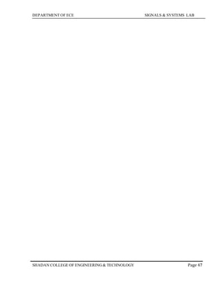 DEPARTMENT OF ECE SIGNALS & SYSTEMS LAB
Page 47SHADAN COLLEGE OF ENGINEERING& TECHNOLOGY
 