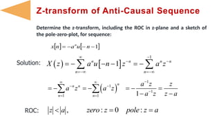 Z-transform of Anti-Causal Sequence
Determine the z-transform, including the ROC in z-plane and a sketch of
the pole-zero-plot, for sequence:
   
1
1n n n n
n n
X z a u n z a z
 
 
 
      
   1 nuanx n
,z a
 1
1 1
nn n
n n
a z a z
 
 
 
    
1
1
1
a z z
a z z a


  
 
: 0 :zero z pole z a 
Solution:
ROC:
 