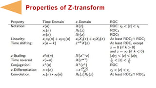 Properties of Z-transform
 