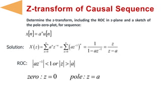 Z-transform of Causal Sequence
Determine the z-transform, including the ROC in z-plane and a sketch of
the pole-zero-plot, for sequence:
   nuanx n

   1
0 0
nn n
n n
X z a z az
 
 
 
  
az:polez:zero  0
Solution:
ROC: 1
1az or z a
 
1
1
1
z
az z a
 
 
 